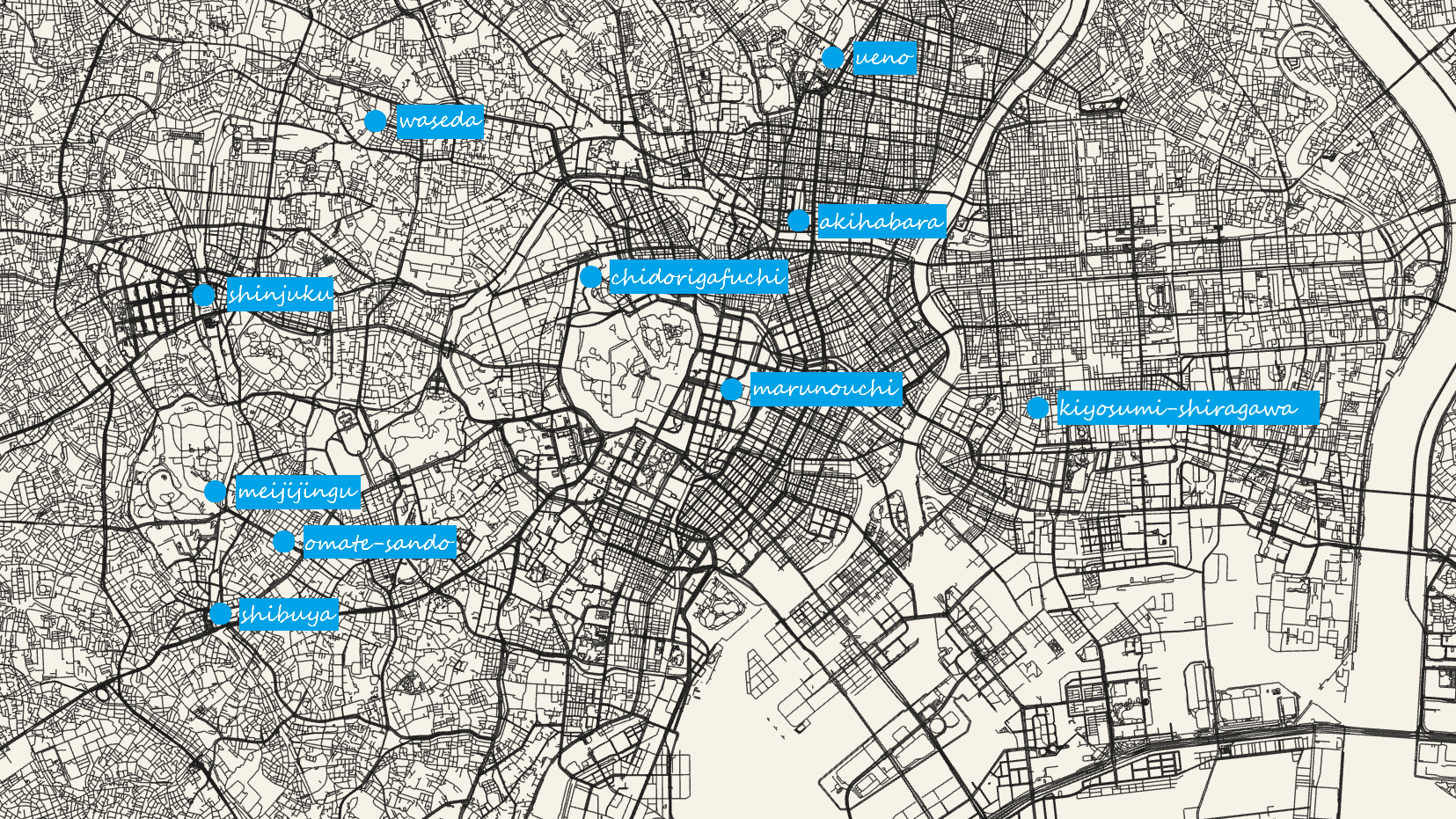 你所需要的画图知识，Drawing map is all you need...